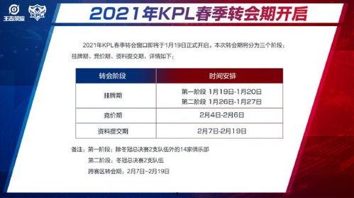 cs2转会最新爆料是什么,最新爆料揭秘转会内幕
