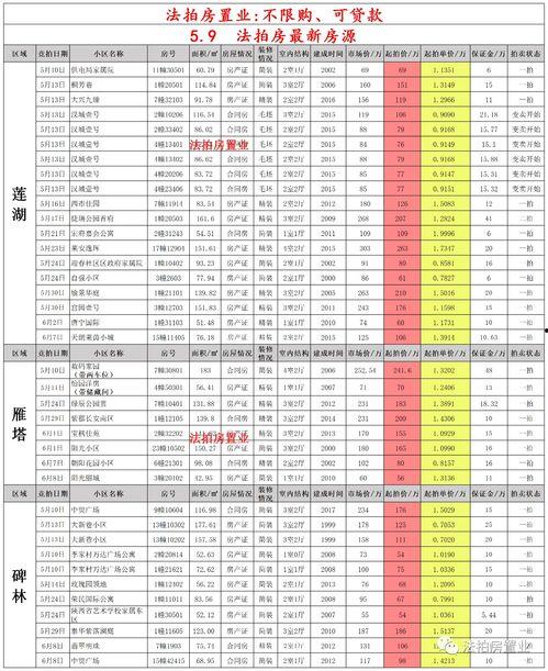 八月高招爆料了吗最新消息
